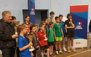 Les finales jeunes à Jurançon 2026